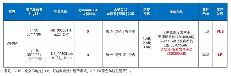 1-WES检测结果.jpg