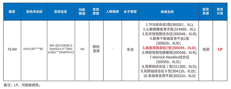 1764037727698065204.jpg 检测结果.jpg