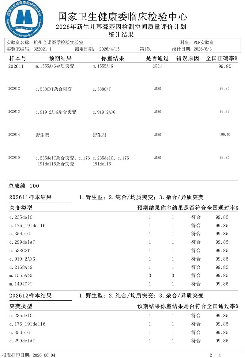 1782178226615080380.jpg 耳聋-通过-2.jpg