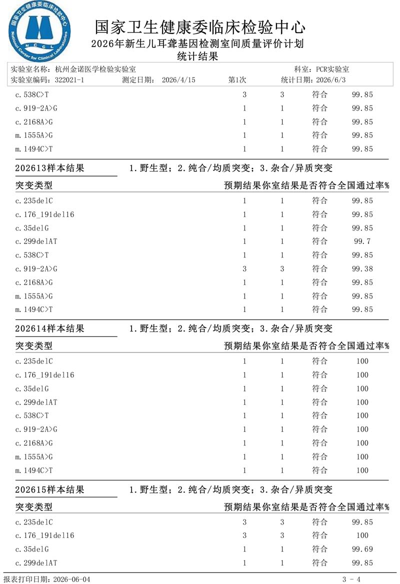 1782178234506046049.jpg 耳聋-通过-3.jpg