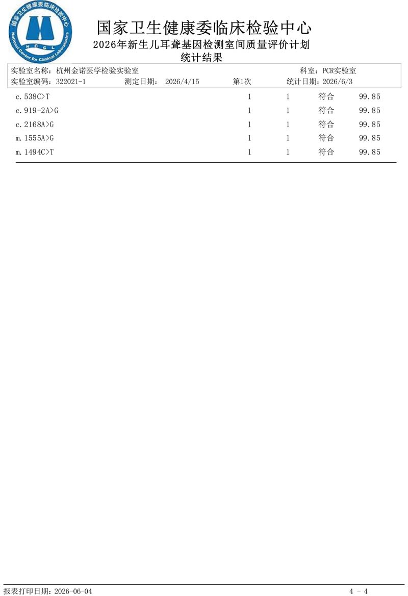 1782178241271082418.jpg 耳聋-通过-4.jpg