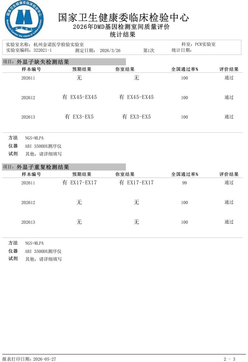 1782178250467031959.jpg DMD-通过-2.jpg