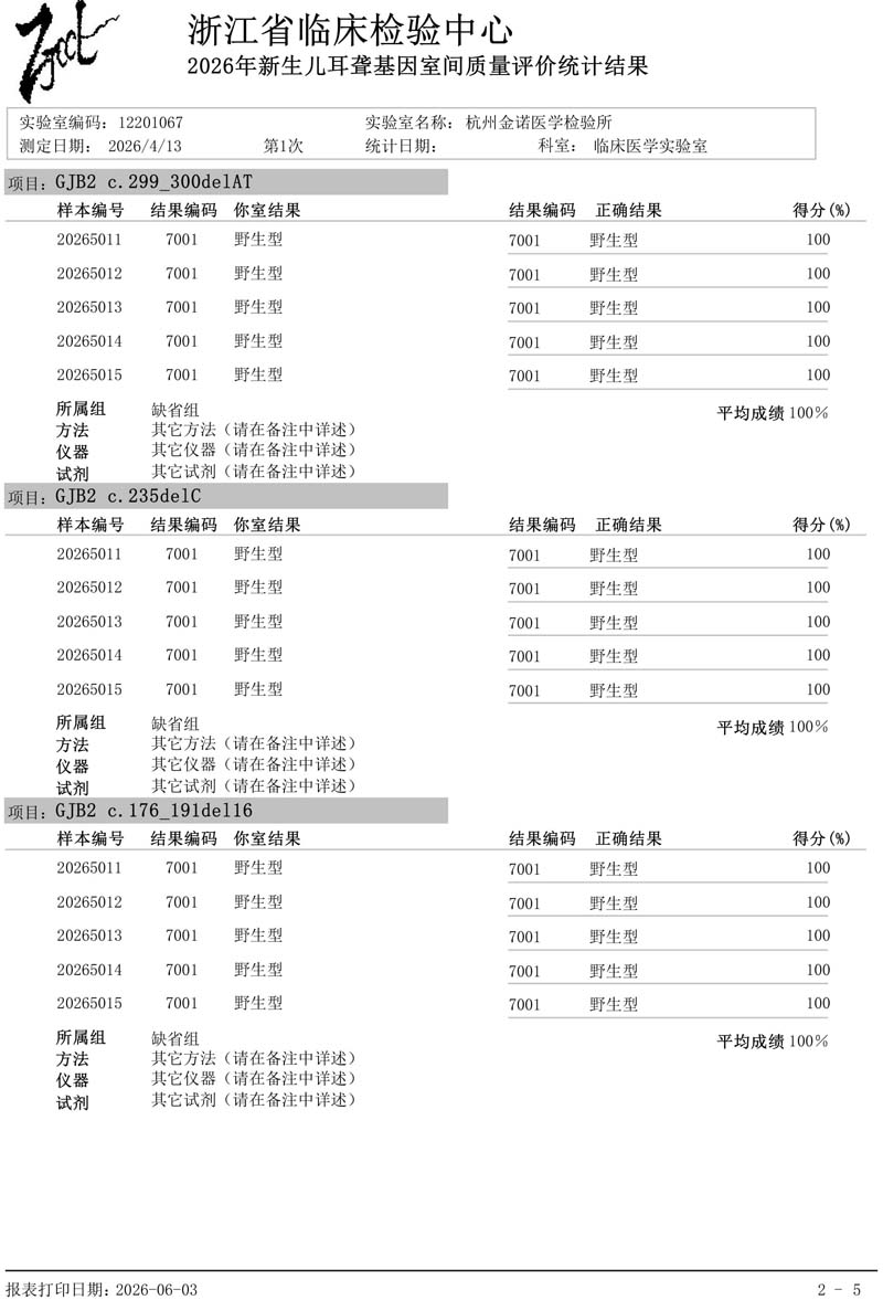 1782178266887088704.jpg 浙江省耳聋-通过-2.jpg