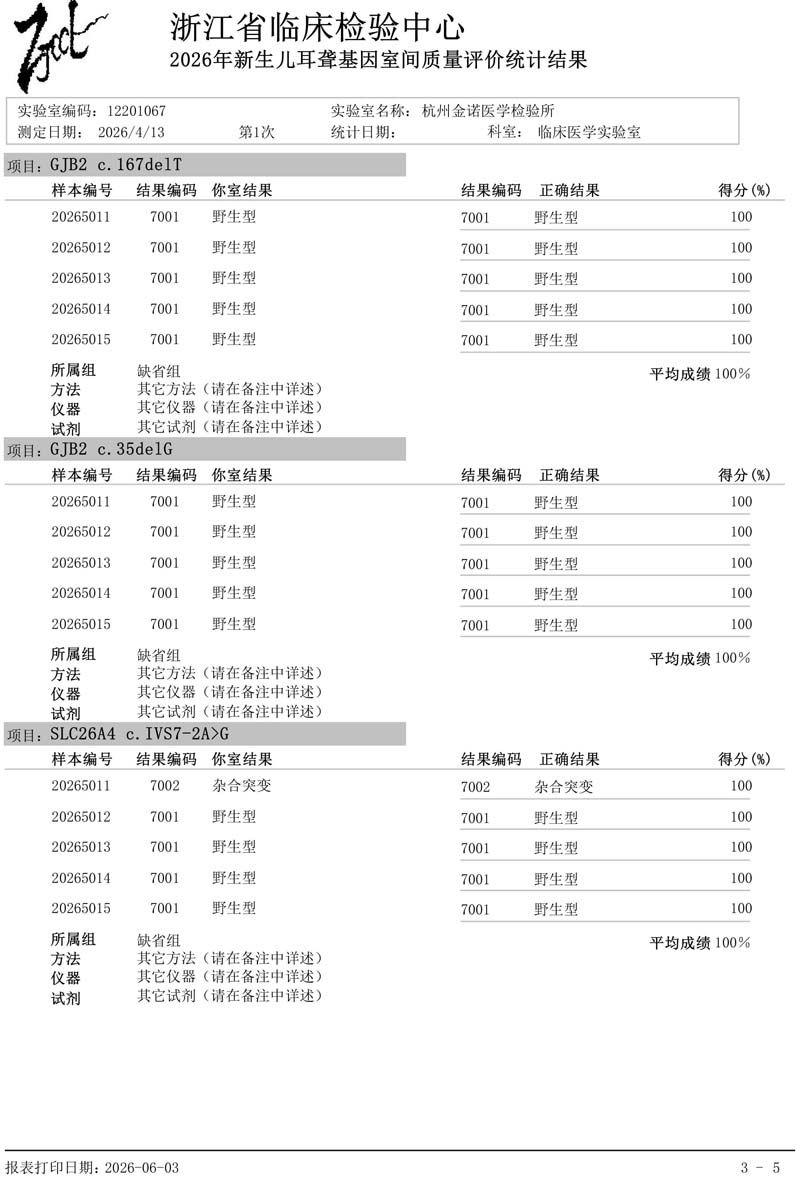 1782178274010097880.jpg 浙江省耳聋-通过-3.jpg