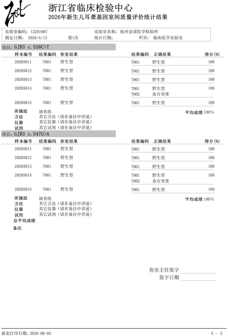 1782178286109069484.jpg 浙江省耳聋-通过-5.jpg