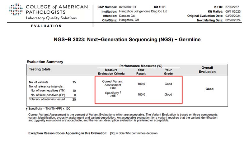 公司新闻_金诺诊断再次满分通过2023年CAP“NGS-B及NGSE-B”两项能力验证！